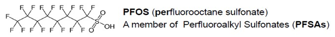 Molecular diagram of PFOS (perfluorooctanate sulfonate), a member of Perfluoroalkyl Sulfonates (PFSAs).